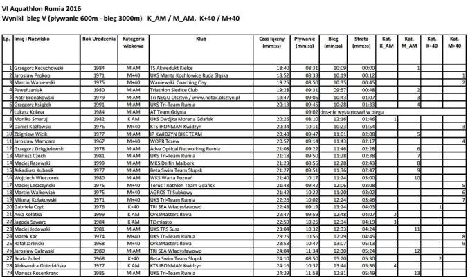 12983883_944015849049823_1339743569751998054_o